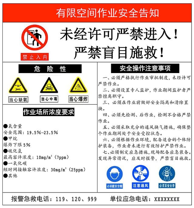 有限空间作业安全告知牌